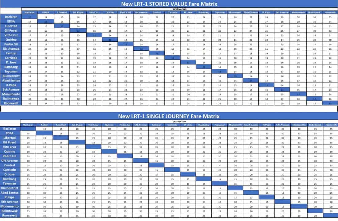 LRT-1-fare-hike-2023