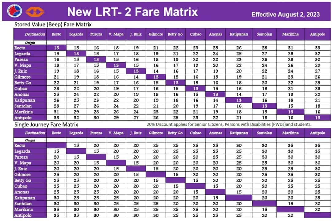 LRT-2-fare-hike-2023
