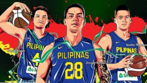 Smart-Gilas-Power-promos