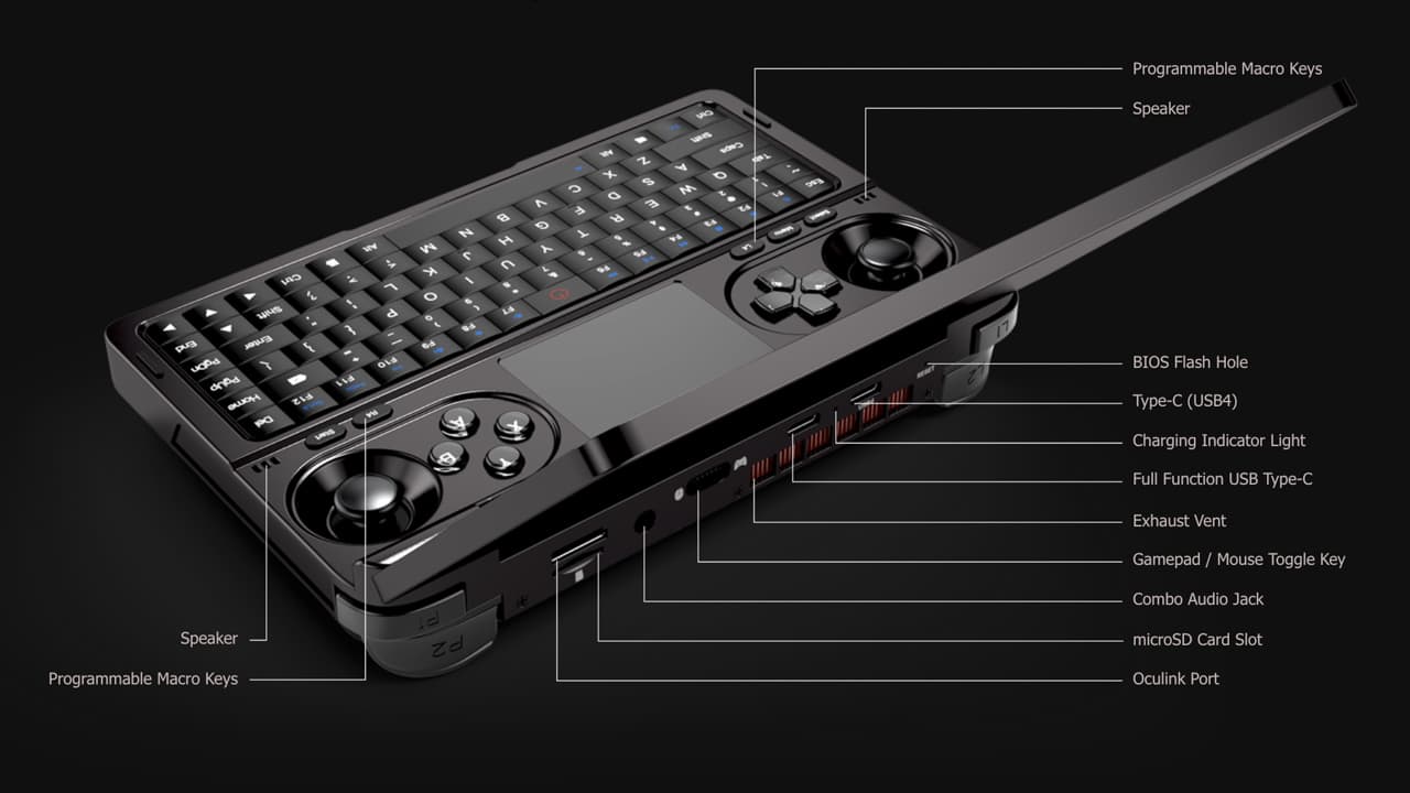 GPD-Win-Mini-NoypiGeeks