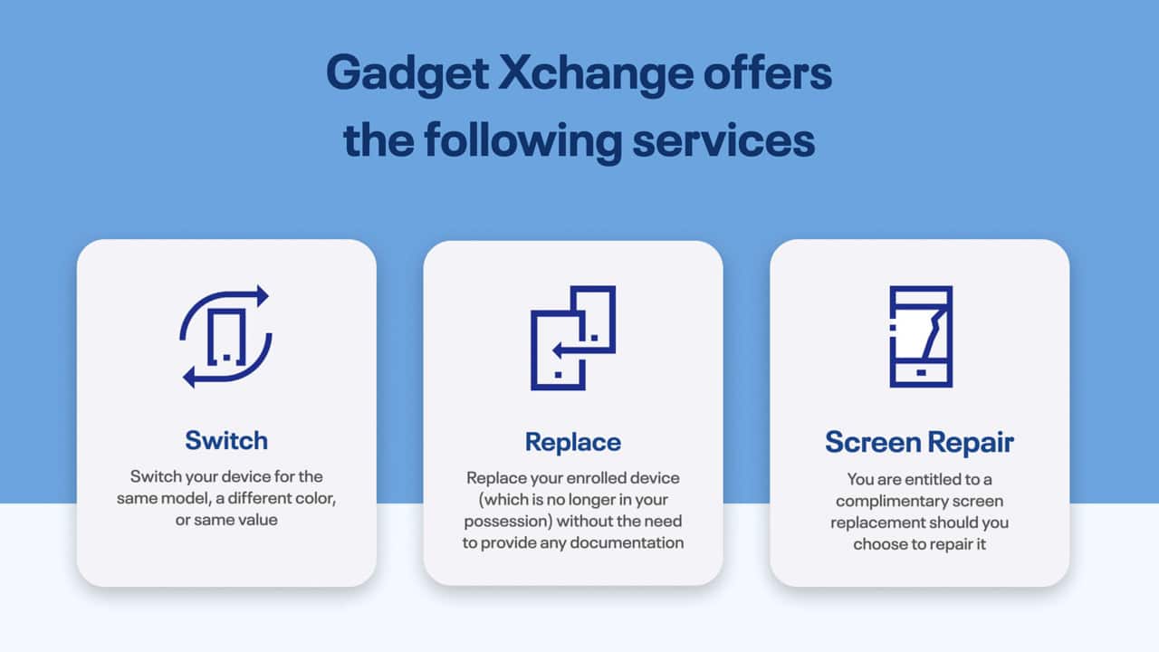 Globe-Gadget-Xchange-How-To