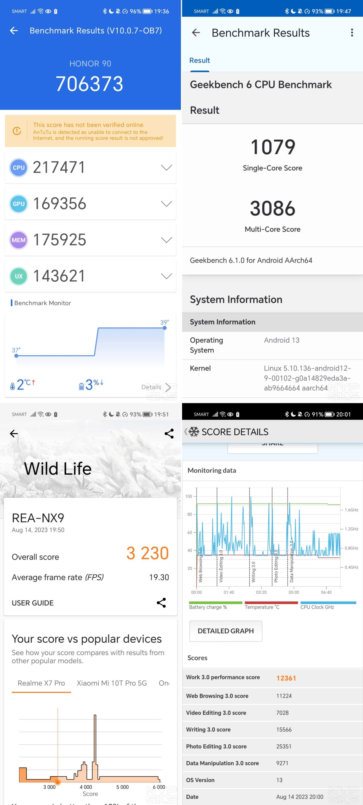 HONOR-90-5G-benchmarks