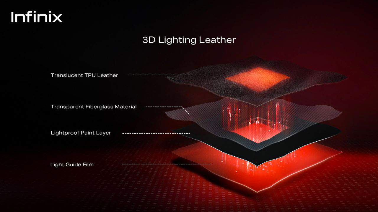 3D-Lighting-Leather-Technology-Infinix