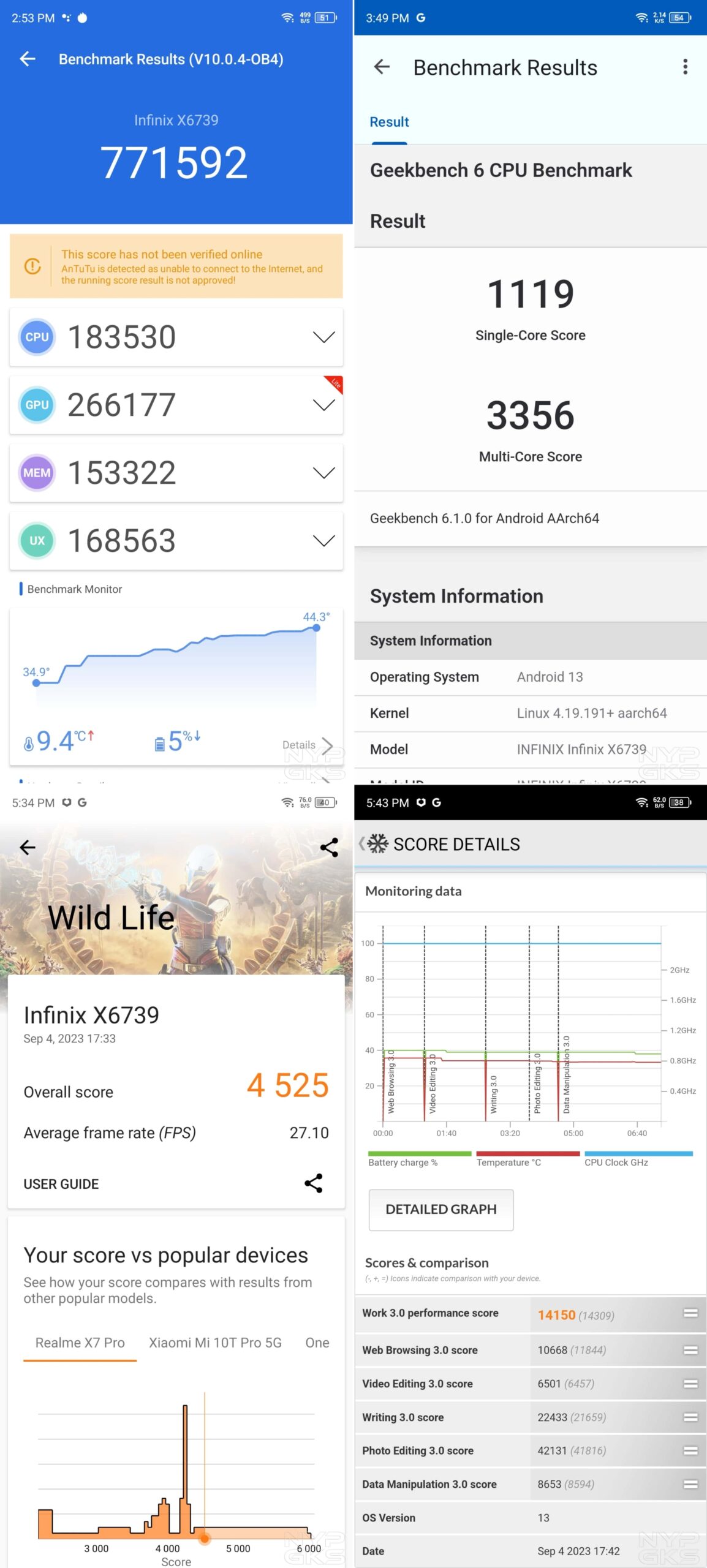 Infinix-GT-10-Pro-Benchmark