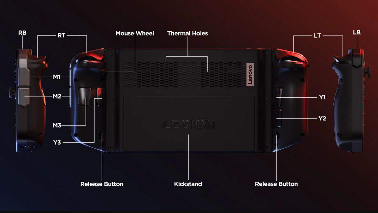 Lenovo-Legion-Go-Specs-Features
