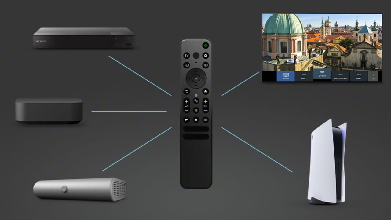 Sony-Bravia-XR-A95L-Specs-Features