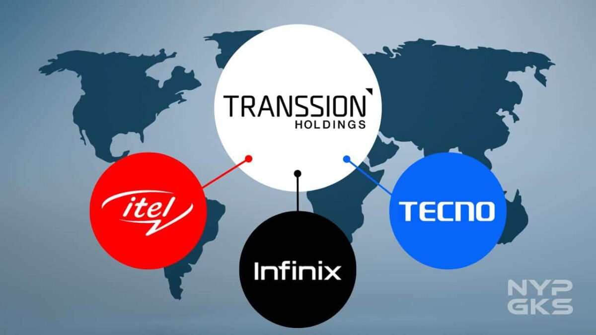 Transsion-Infinix-Itel-TECNO