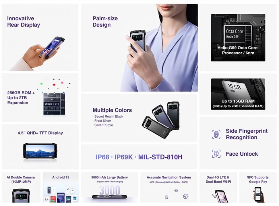 DOOGEE-Smini-5991