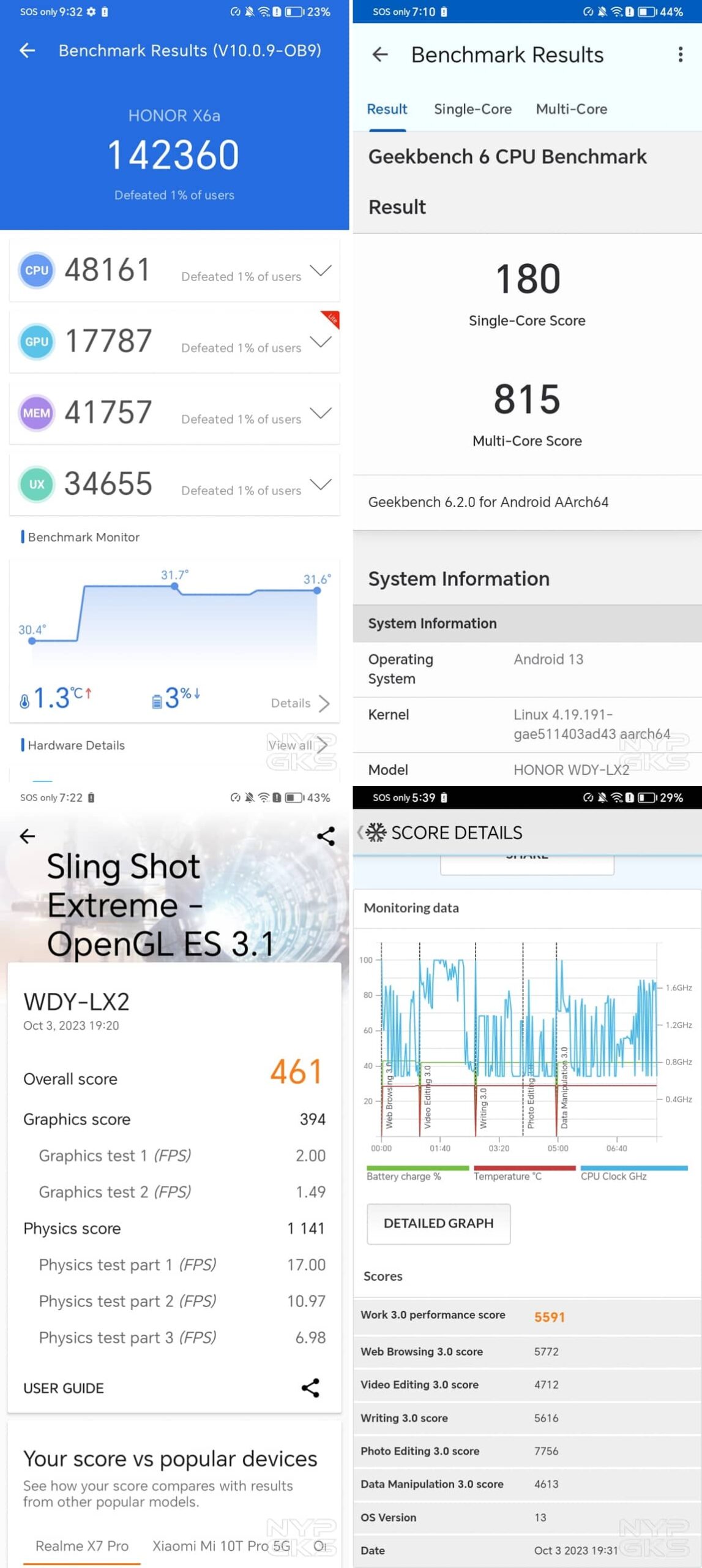 HONOR-X6a-AnTuTu-benchmarks