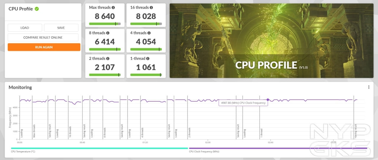 Lenovo-Legion-Slim-5i-Gen-8-3DMark-CPU-Profile