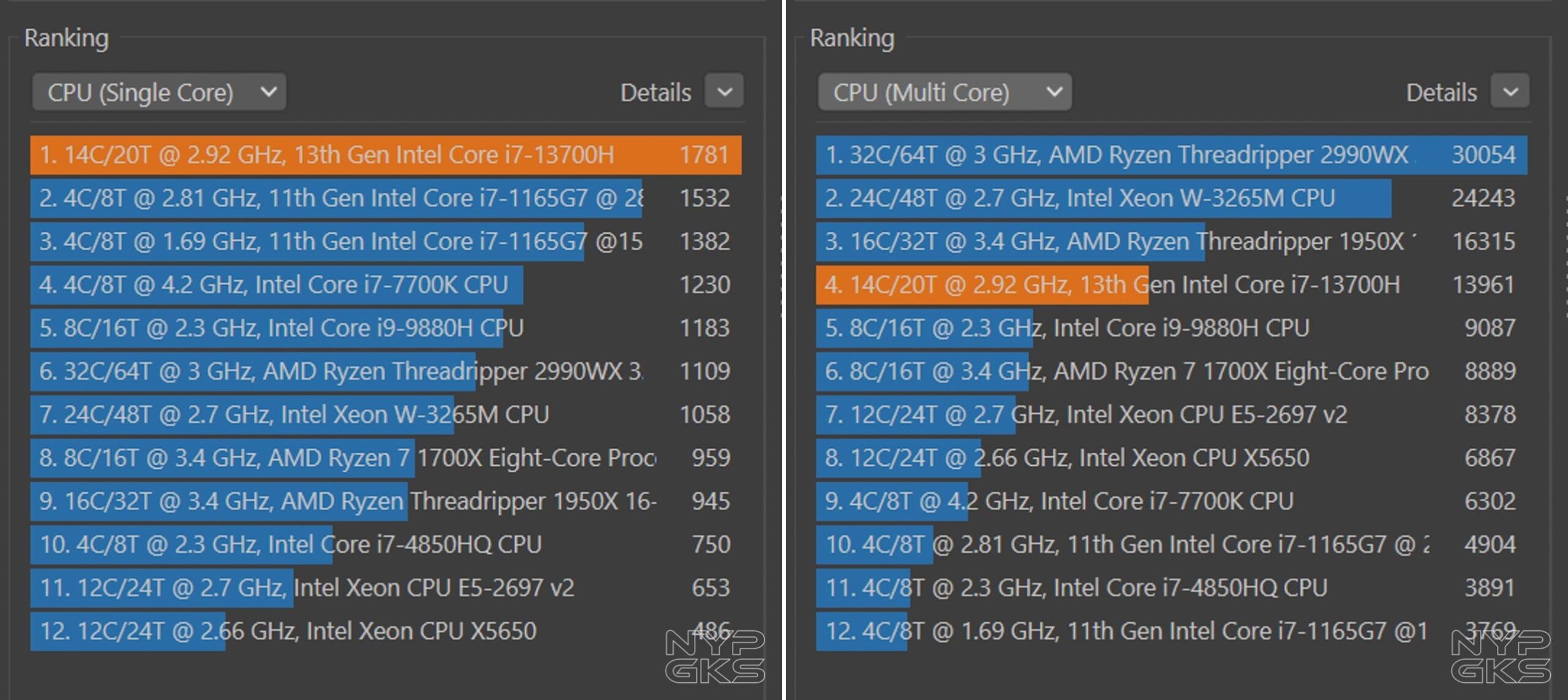 Lenovo-Legion-Slim-Intel-Cinebench-15