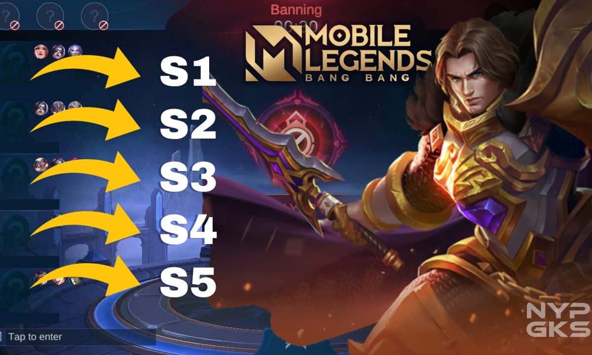 Mobile-Legends-S-Meaning