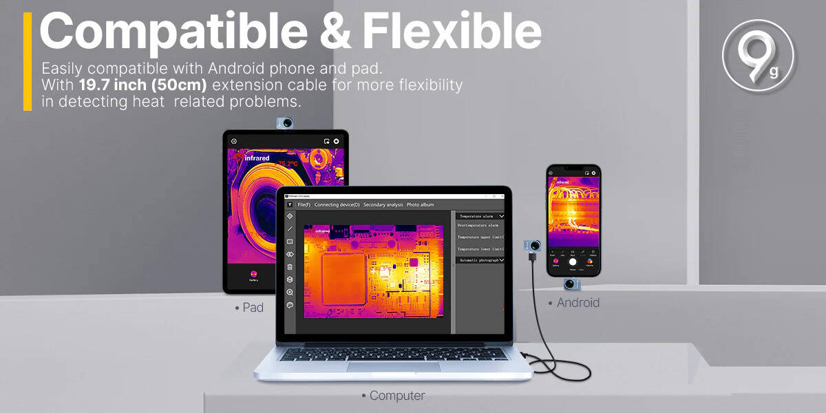 Thermal-Imaging-Camera-Compatibility