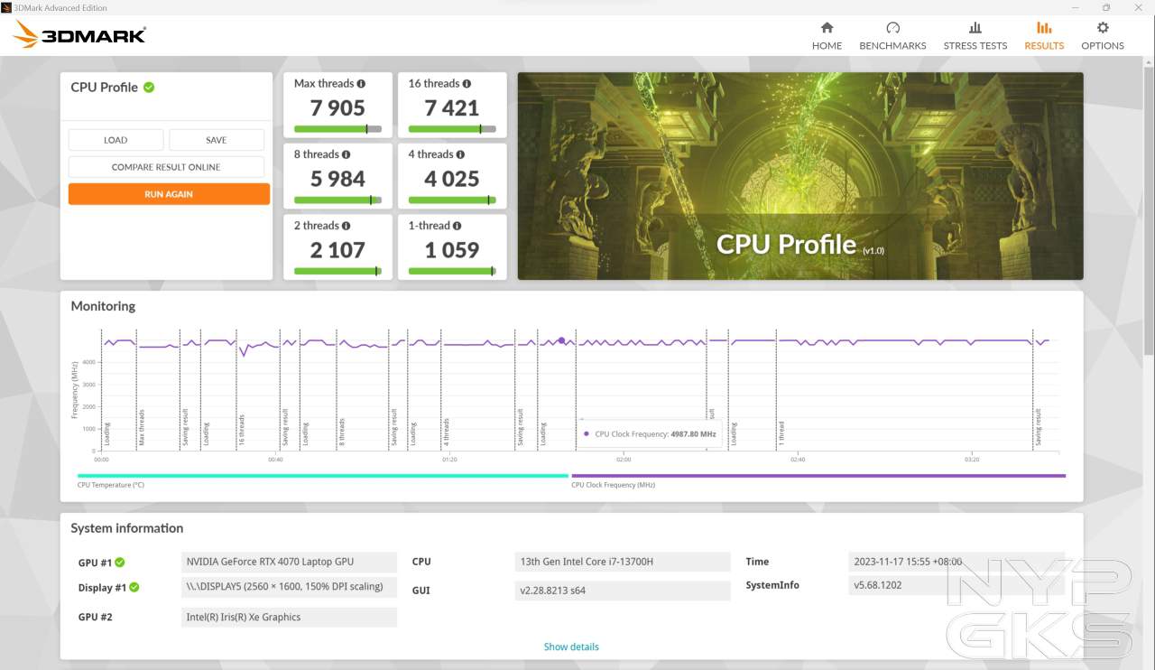 Lenovo-Slim-5i-CPU-test