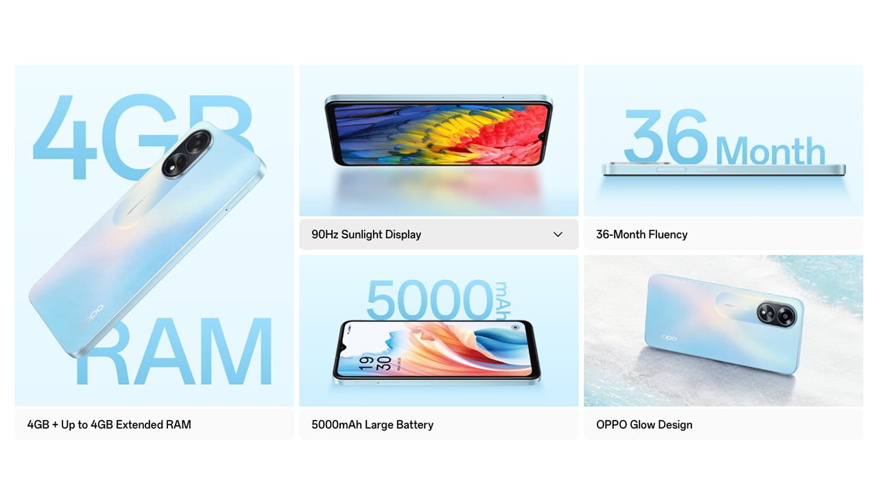 OPPO-A18-Price-Philippines