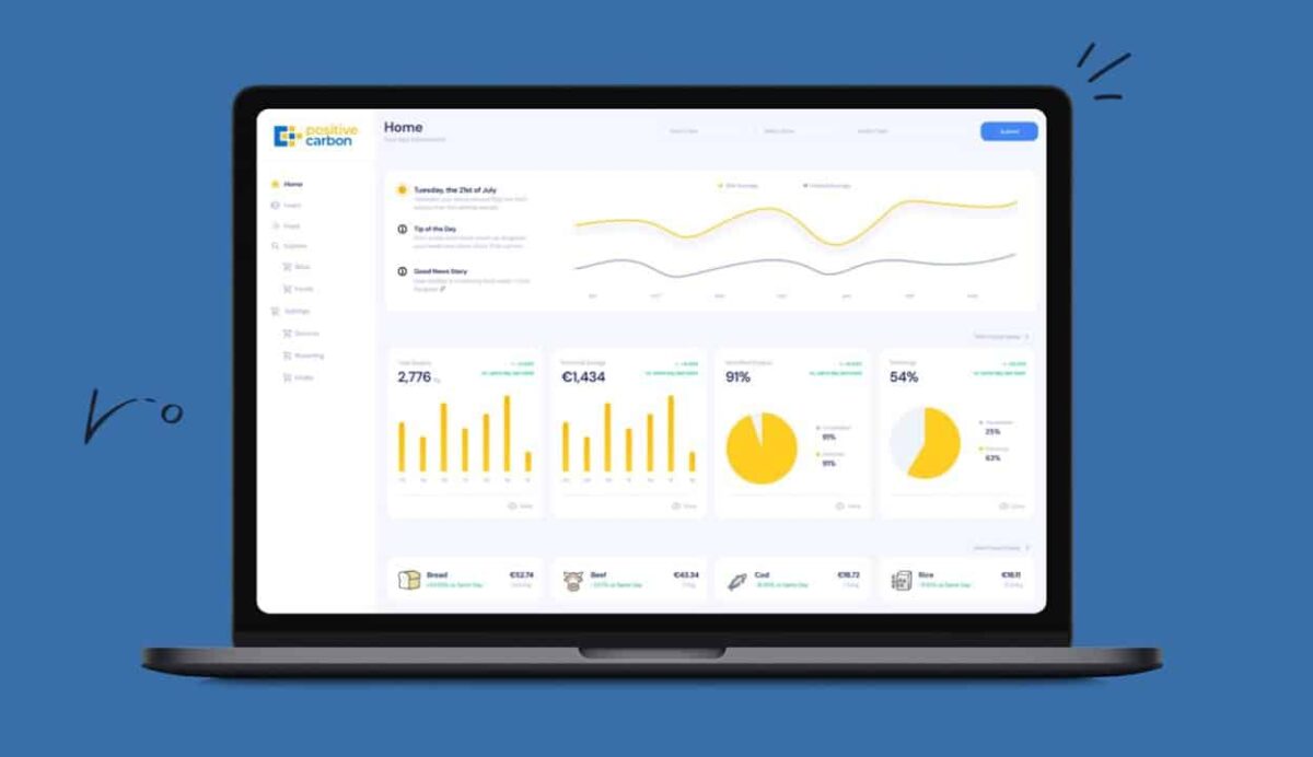 Positive-Carbon-Sensor-Food-Waste