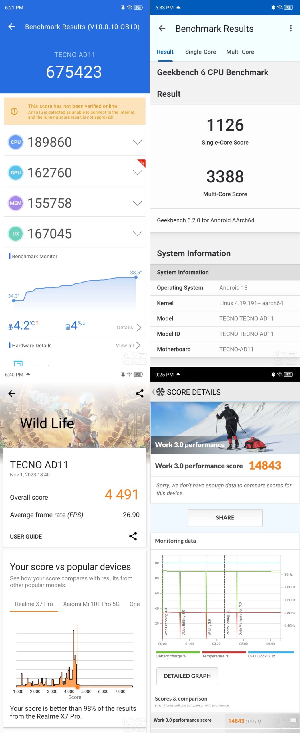 TECNO-Phantom-V-Flip-Benchmark-Scores