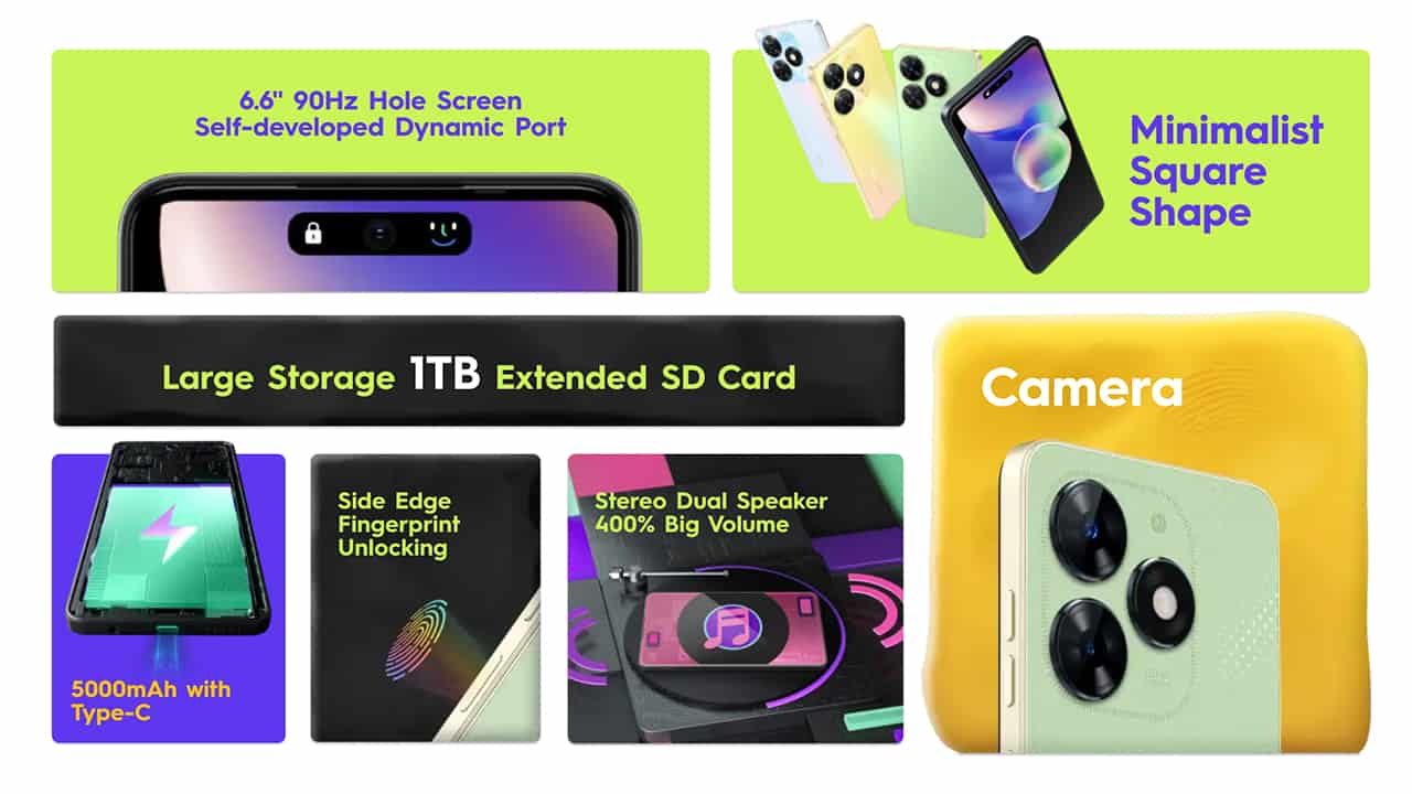TECNO-Spark-Go-2024-Price-Philippines