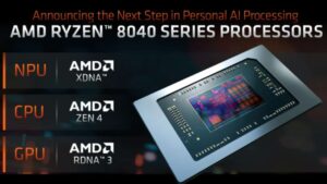 AMD-Ryzen-8000-Hawk-Point-series