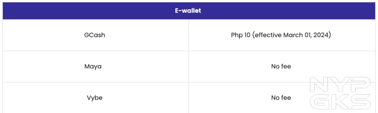 BPI-Php10-fee-GCash
