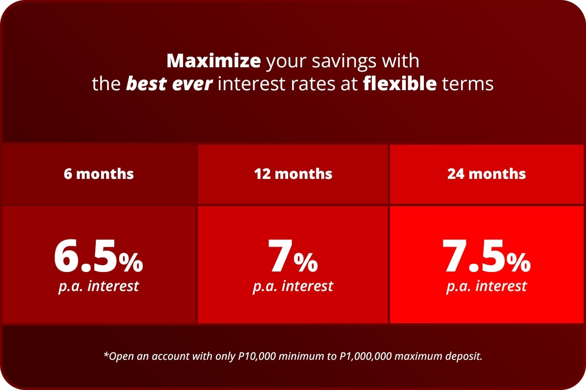 CIMB-MaxSave-Time-Deposit