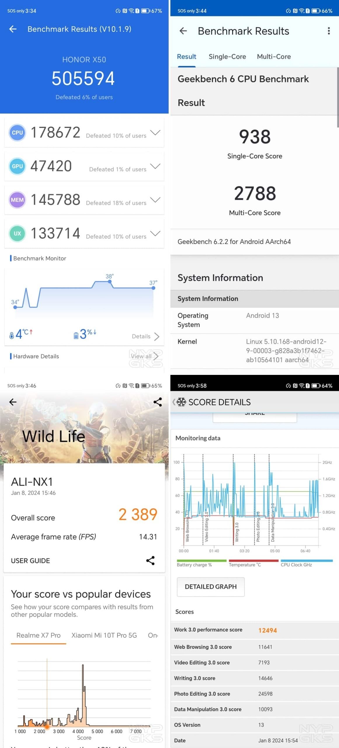 HONOR-X9b-5G-benchmarks
