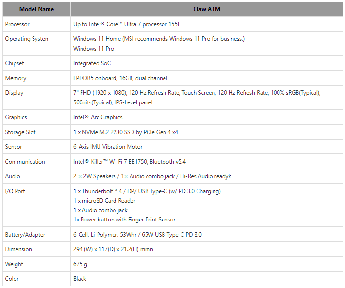 MSI-Claw-A1M-Specs