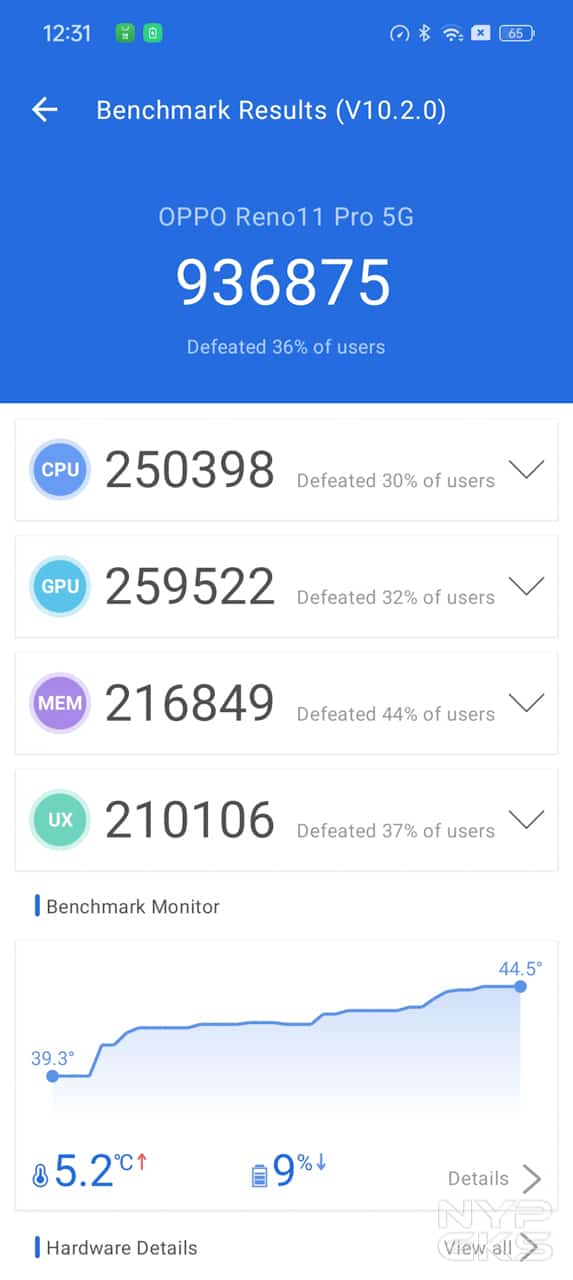 OPPO-reno11-Pro-AnTuTu-Benchmark