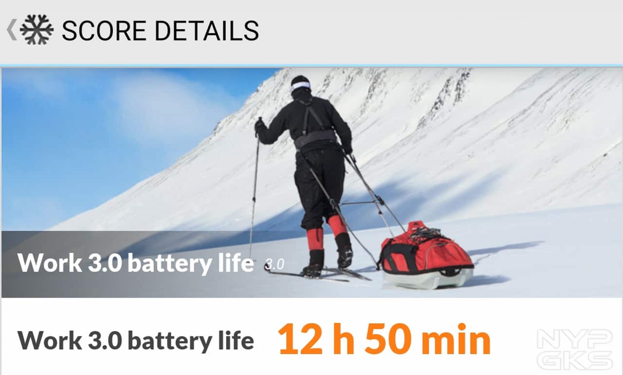 Redmi-Note-13-Pro-Plus-5G-Battery-Life