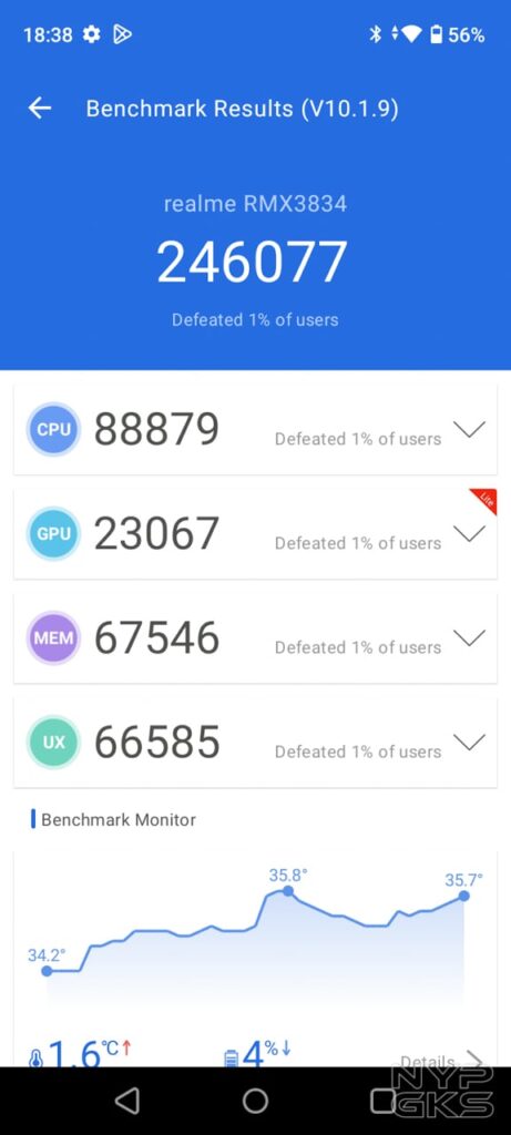 realme-Note-50-AnTuTu-Benchmark