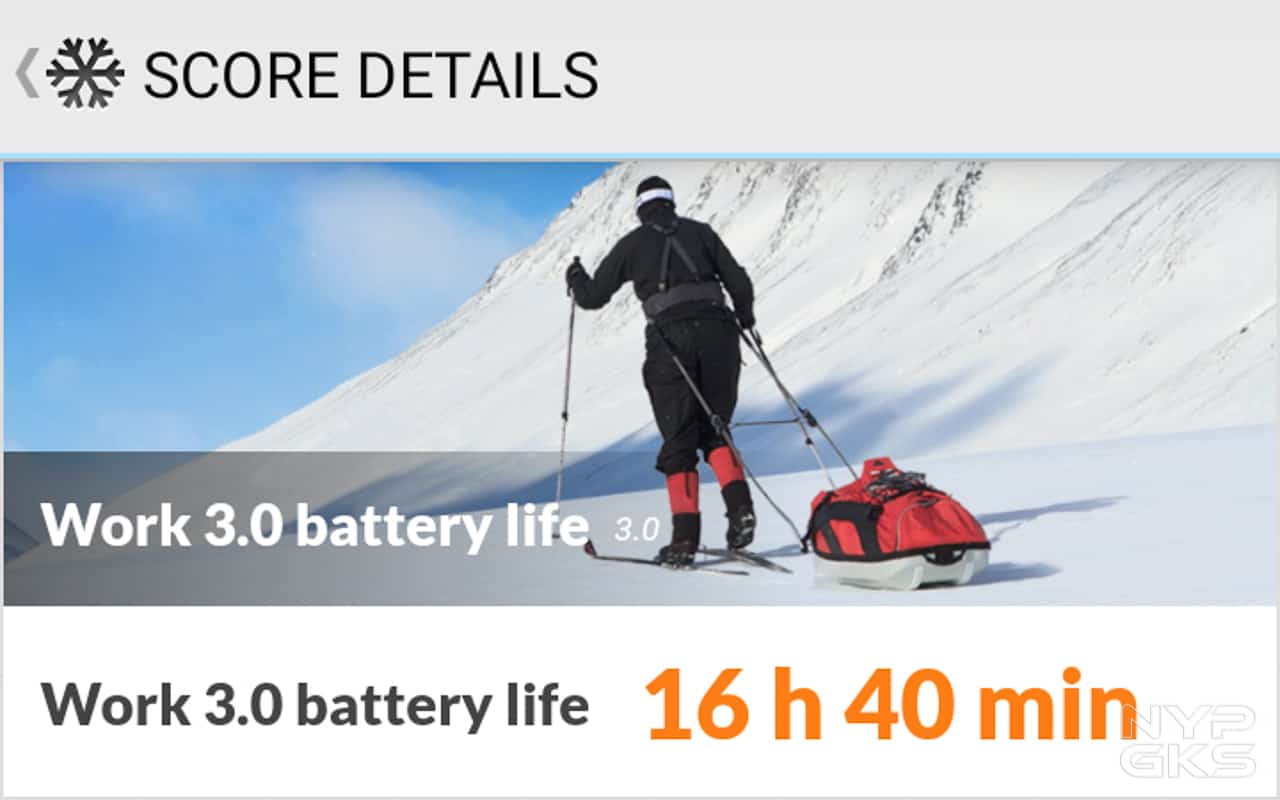 realme-Note-50-Battery-Life