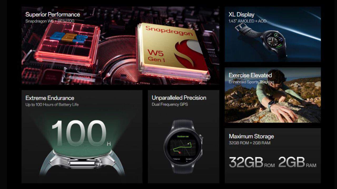 OnePlus-Watch-2-Price-5991