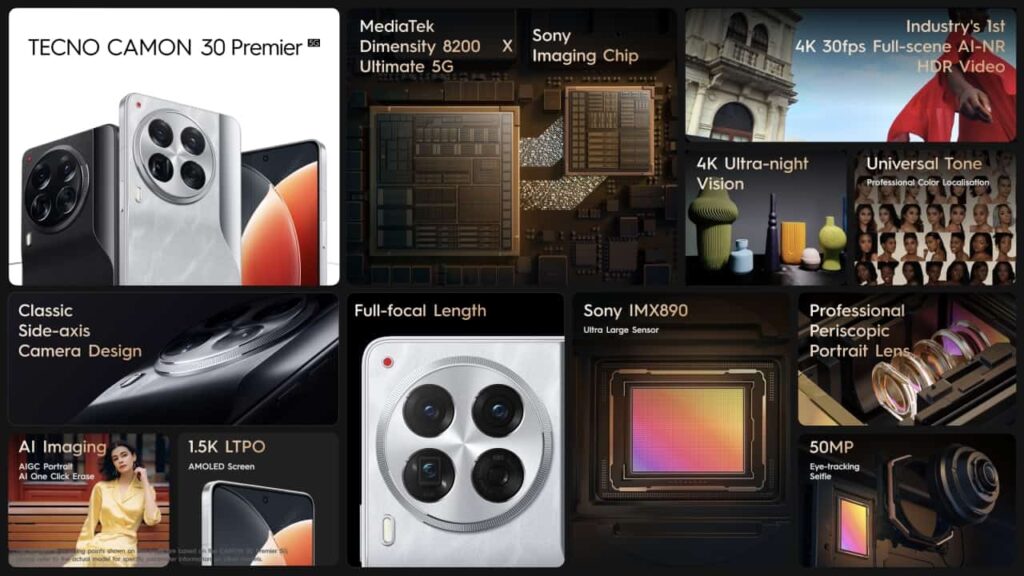 TECNO-CAMON-30-Premier-Specs-Features