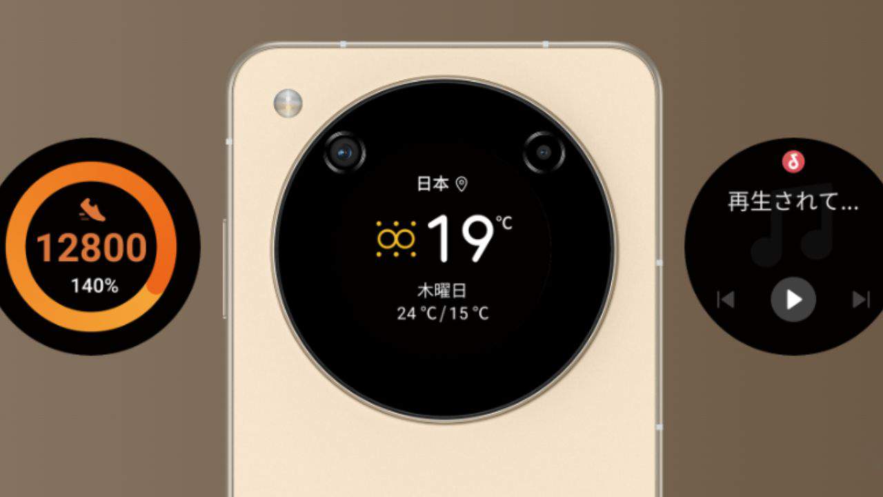 ZTE-Libero-Flip-NoypiGeeks