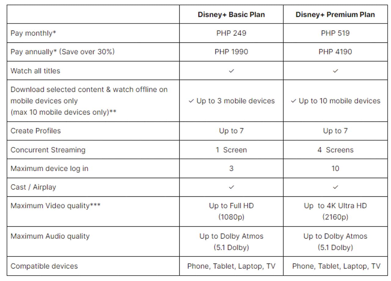 Disney-huge-price-increase-PH-5991