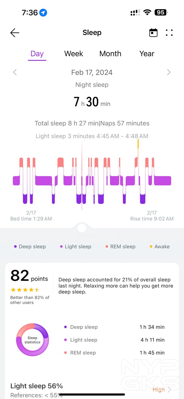 HUAWEI-Watch-4-Sleep-Quality