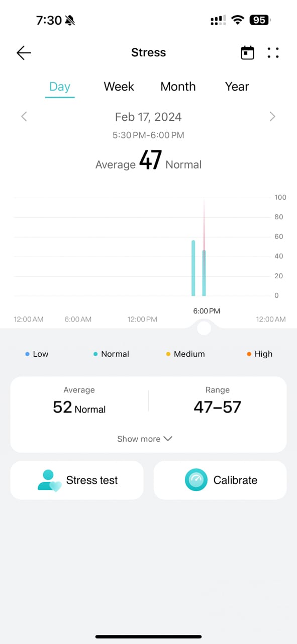 HUAWEI-Watch-4-Stress-Data