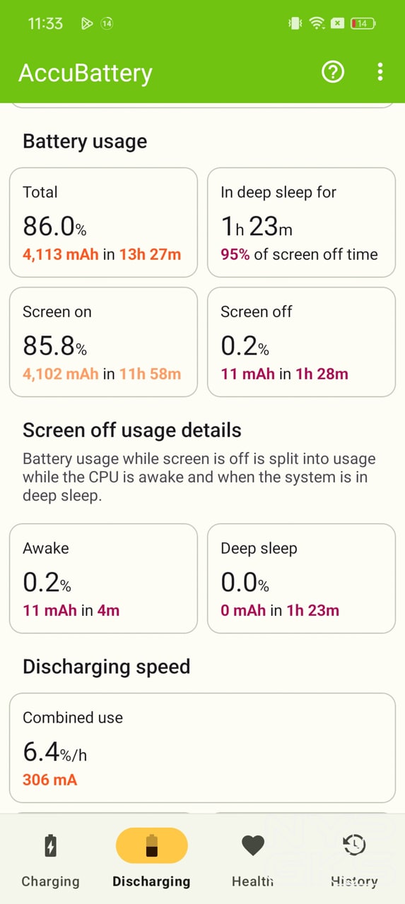 OPPO-Reno11-F-Battery-Life-5991