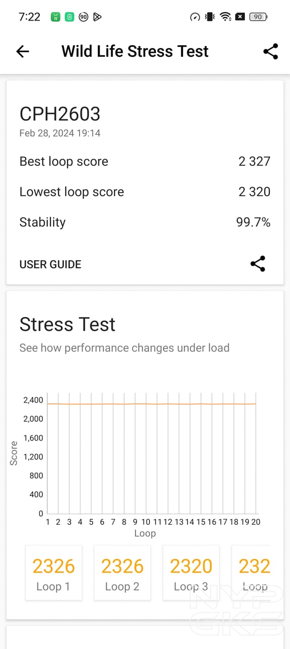 OPPO-Reno11-F-Wild-Life-Stress-Test