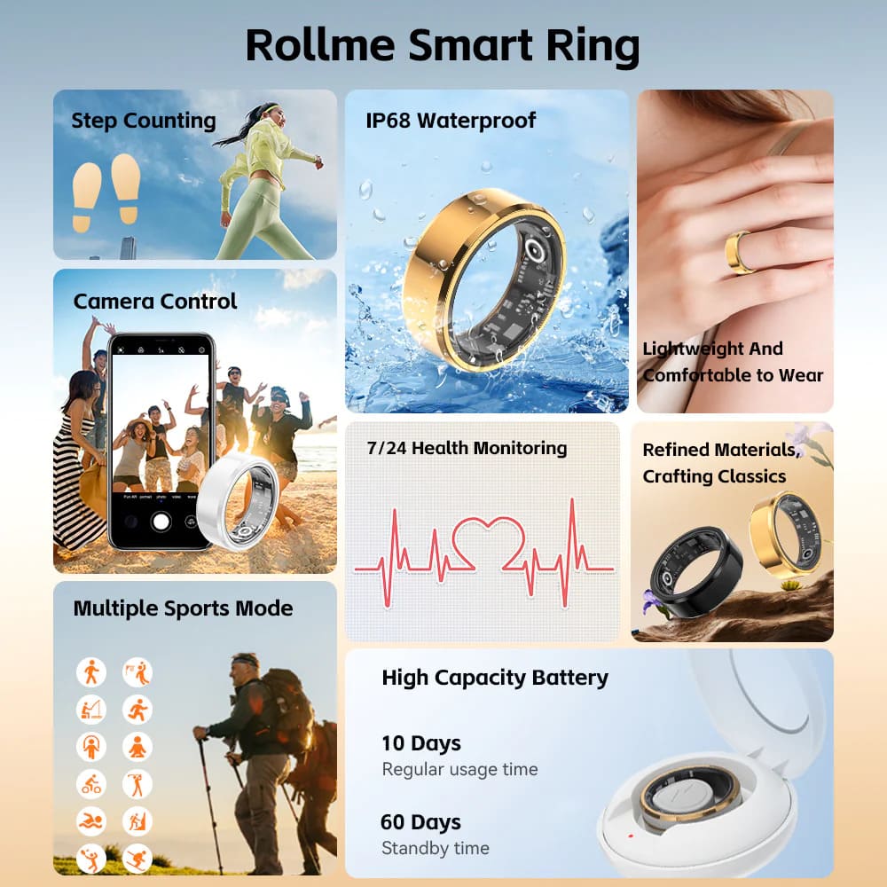 Rollme-R2-Smart-Ring-Specs-Features