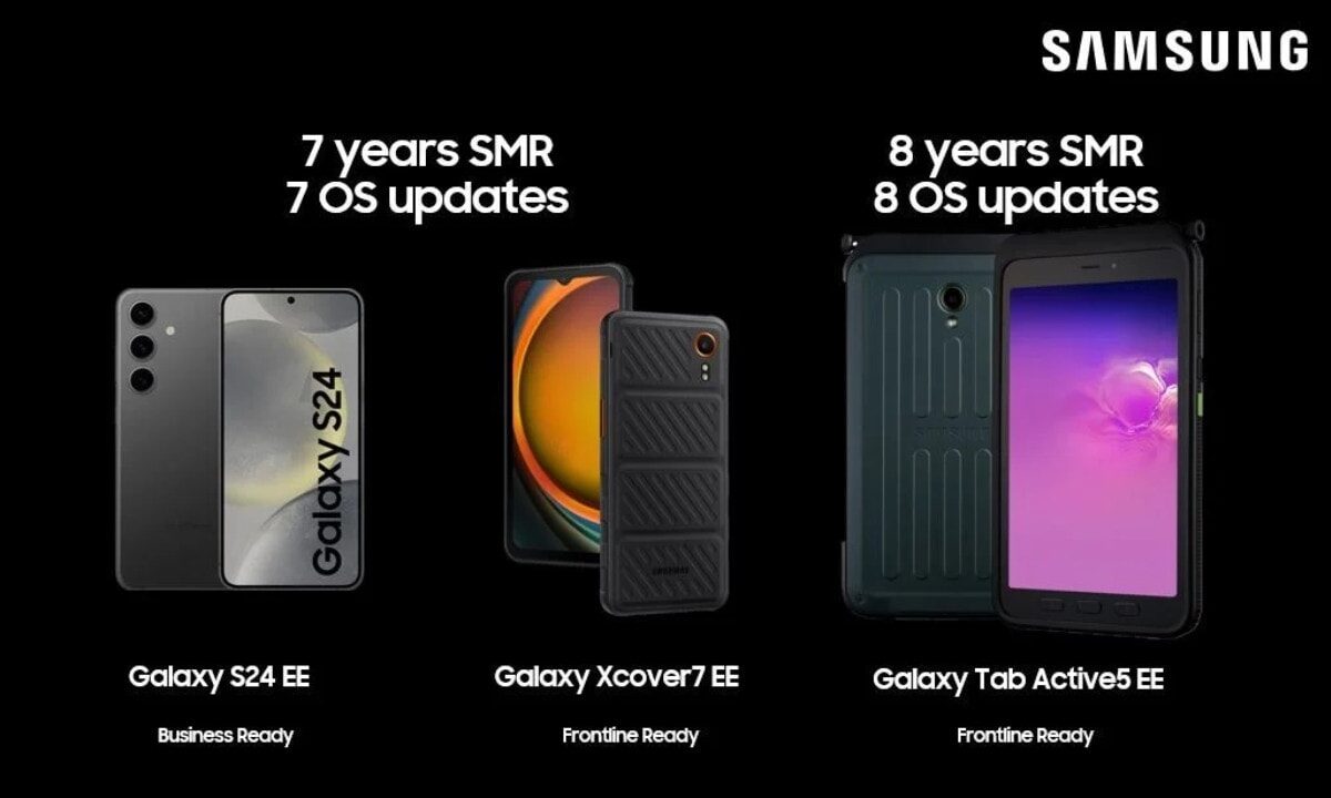 Samsung-Enterprise-Tablets-Smartphones-Software-Updates