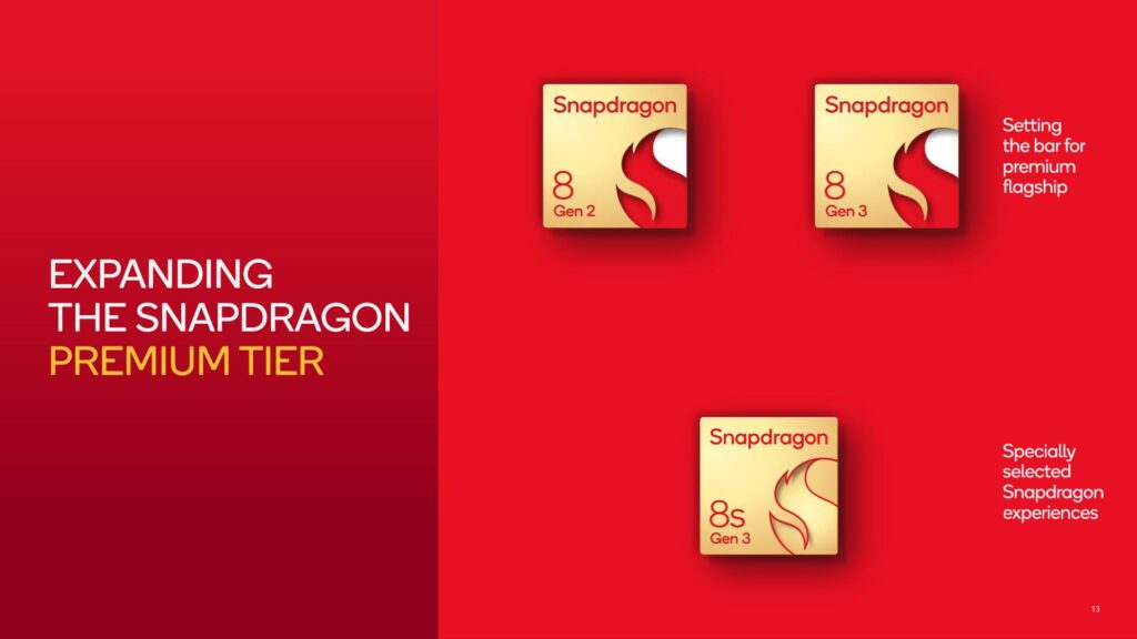 Qualcomm Snapdragon 8s vs 8 Gen 3: What's different? | NoypiGeeks