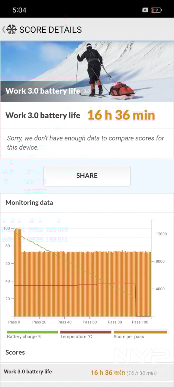 realme-11-Plus-Battery-Life