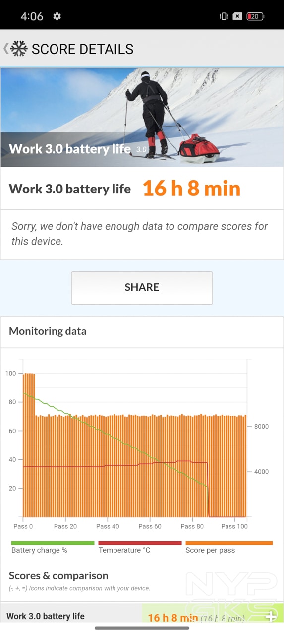 realme-12-Pro-Plus-Battery-Life-5494