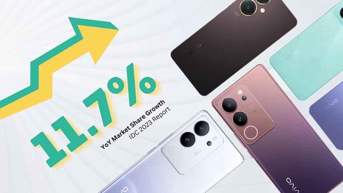 vivo-market-share-growth