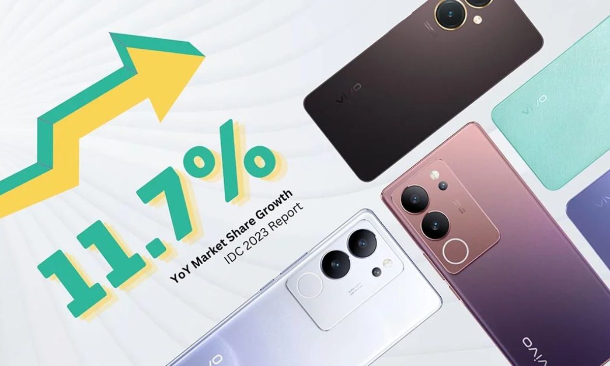 vivo-market-share-growth