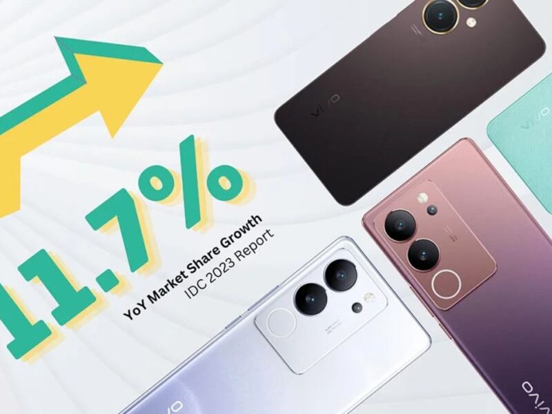 vivo-market-share-growth