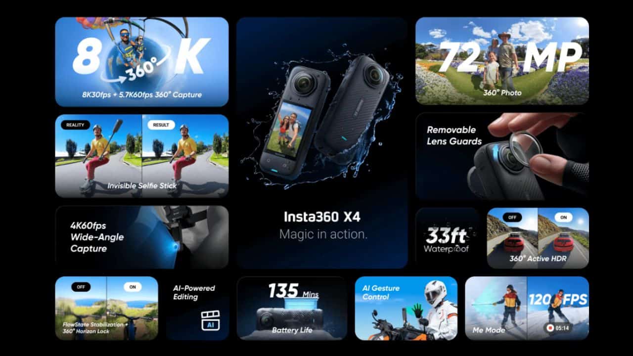 Insta360-X4-NoypiGeeks