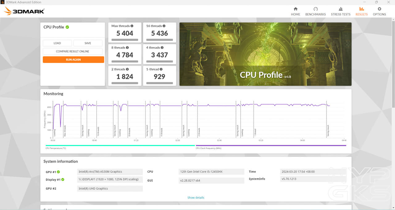 Lenovo-LOQ-15-3DMark-CPU-Benchmark