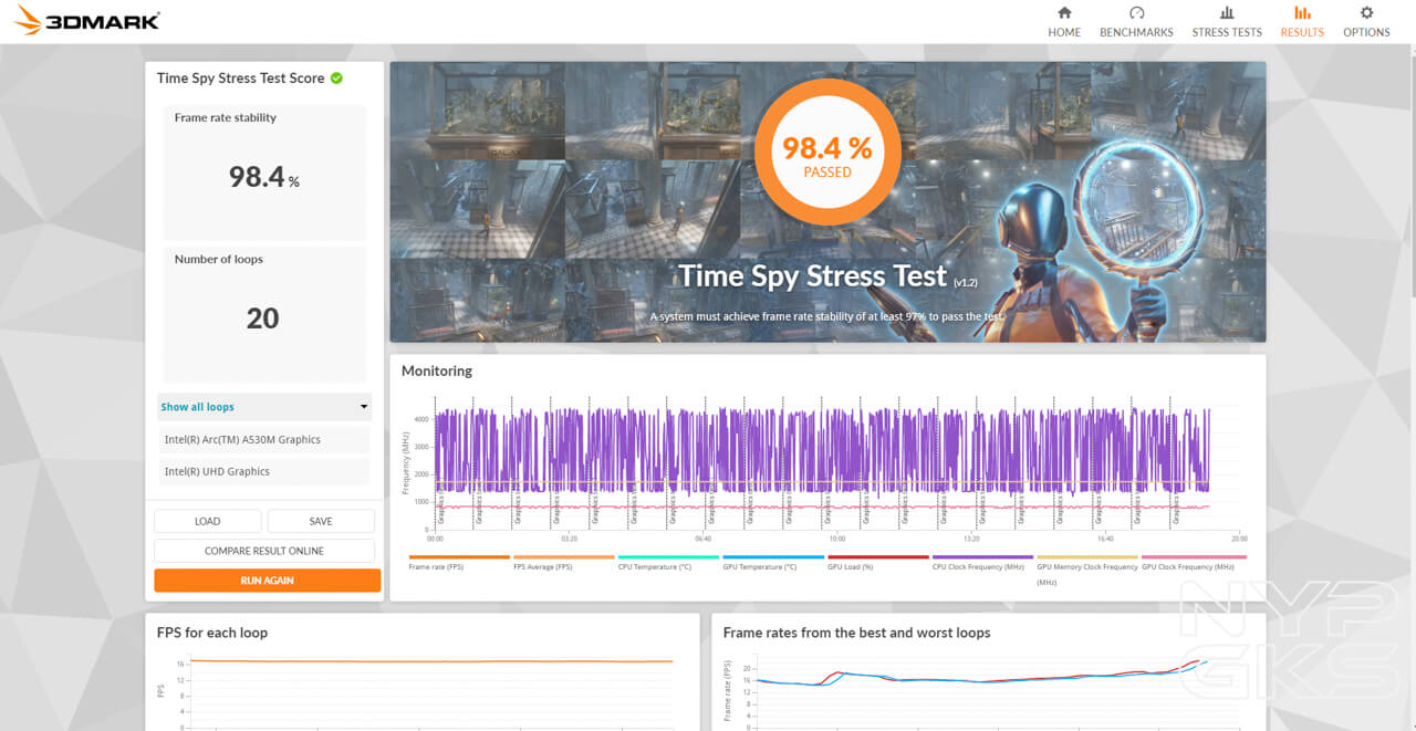 Lenovo-LOQ-15-Benchmark-Stress-Test